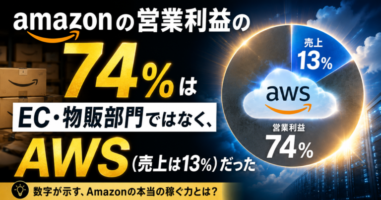 Amazonの営業利益の74%はEC・物販部門ではなく、AWS（売上は13%）だった