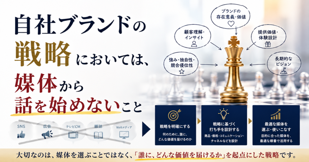 自社ブランドの戦略においては、媒体から話を始めないこと