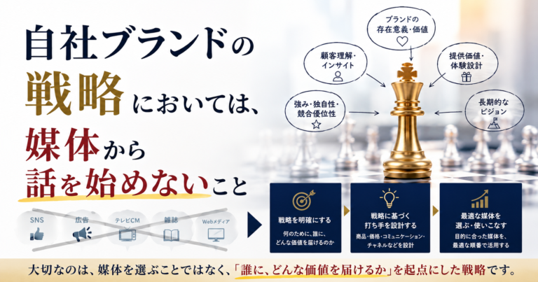 自社ブランドの戦略においては、媒体から話を始めないこと