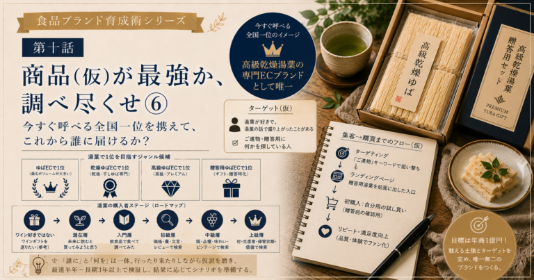 食品ブランド育成術シリーズ　第十話：商品（仮）が最強か、調べ尽くせ⑥　今すぐ呼べる全国一位を携えて、これから誰に届けるか？