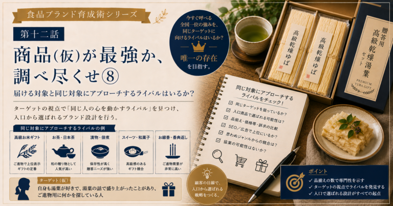 食品ブランド育成術シリーズ　第十二話：商品（仮）が最強か、調べ尽くせ⑧　届ける対象と同じ対象にアプローチするライバルはいるか？