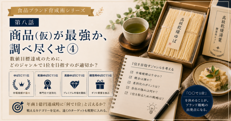 食品ブランド育成術シリーズ　第八話：商品（仮）が最強か、調べ尽くせ④　自社の数値目標達成のために、どのジャンルで1位を目指すのが適切か？