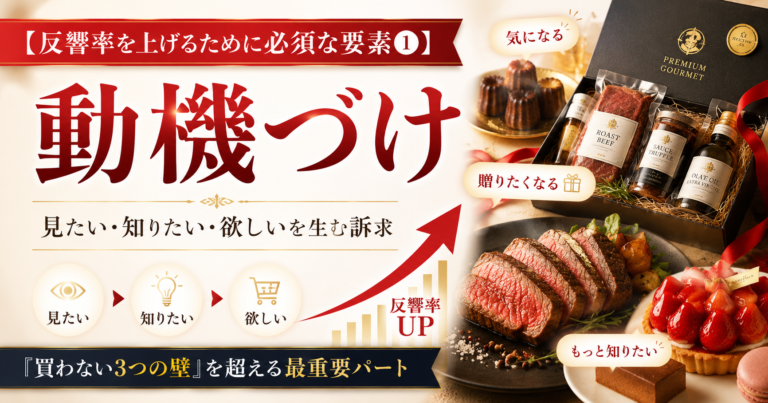 【反響率を上げるために必須な要素①】動機づけ